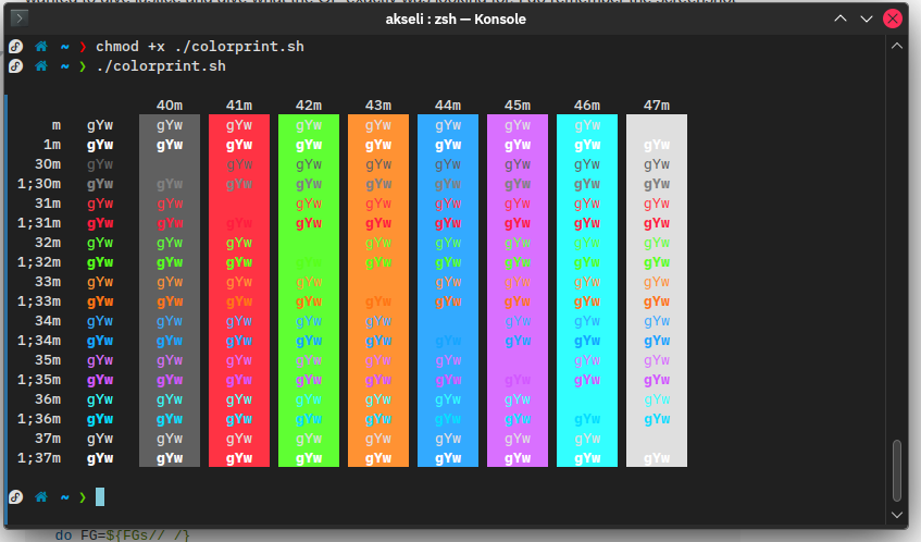 AksDark Colorscheme for Konsole terminal emulator